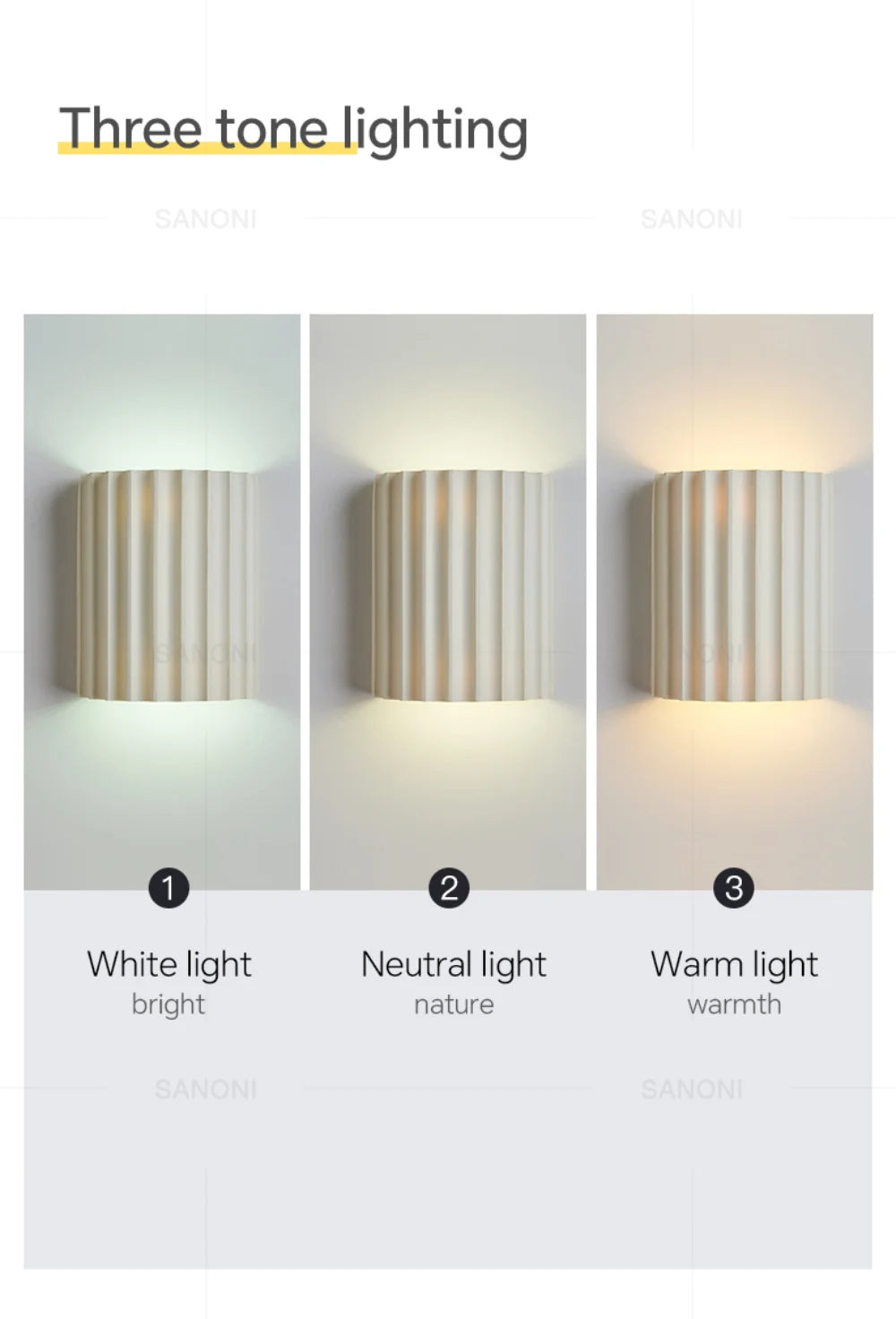 Modern LED Sconce Wall Light Fixture